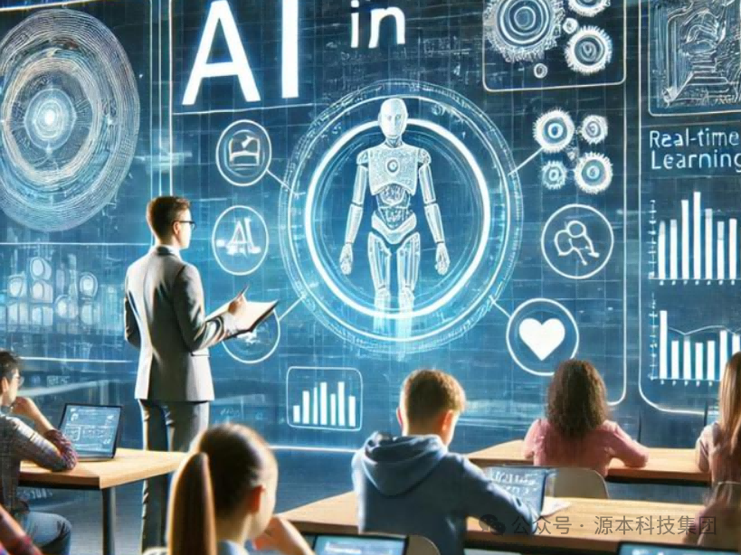 艾弗森贝博ballbet官网科技-本科生掌握大数据、云原生、AI-竞赛保研求职的“超车秘籍”来了！